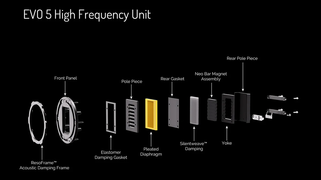 wharfedale_evo_5_series_008.jpg (128 KB)